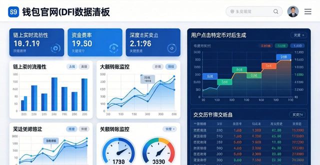 如何在im钱包官网获得实时的市场数据_钱包市场现状分析_钱包平台