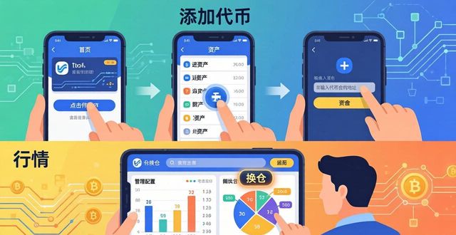 通用资产包括哪些_通用资产配置标准包括_如何利用imToken通用版管理多种资产组合？