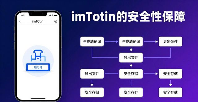用户体验设计_imToken通用版的用户体验与市场反馈_移动4g用户体验